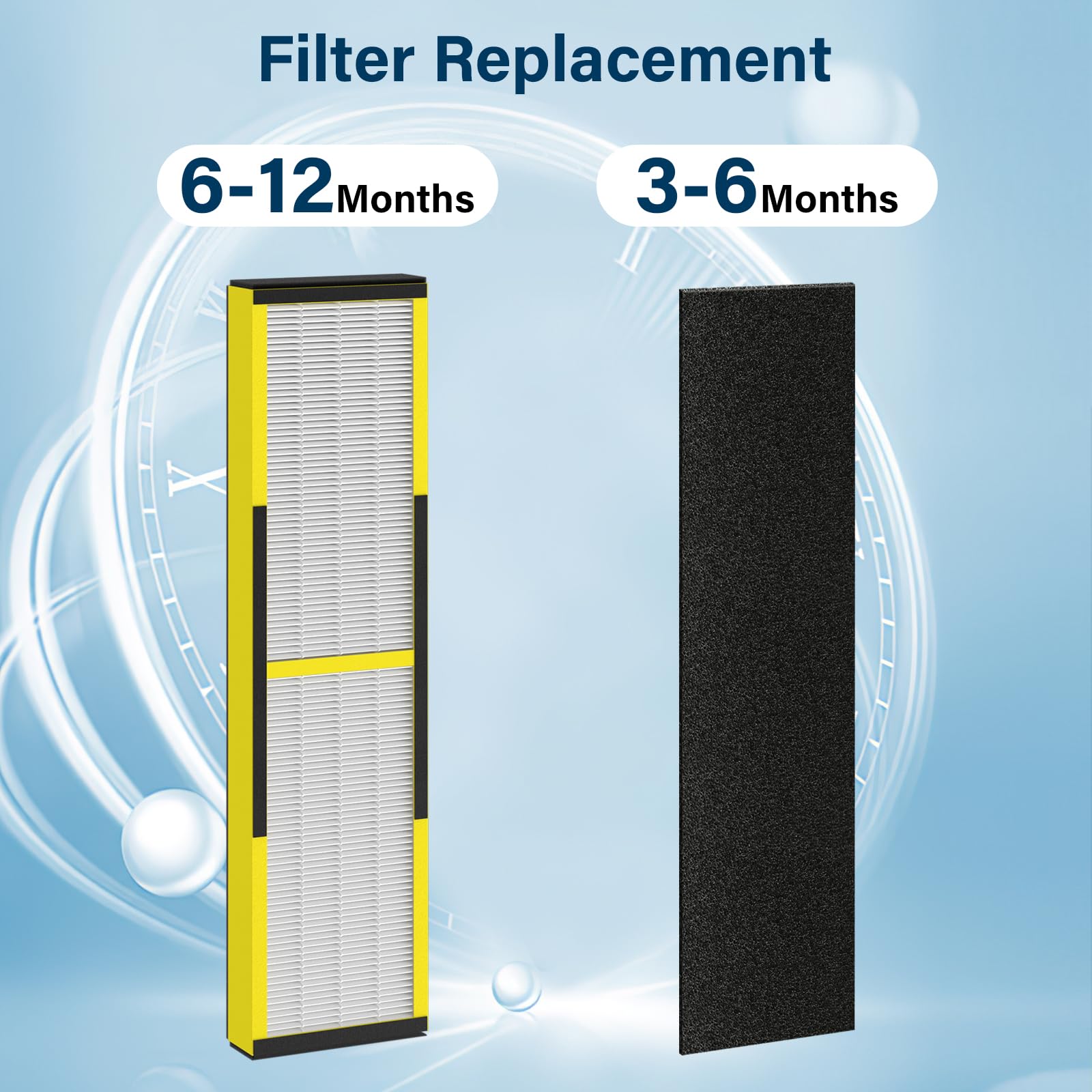 FLT4825 Replacement Filter B Fit for Germ Guardian Air Purifier, ac4825e Replacement Filter Fit for ac4825 AC4825 AC4300 AC4900 AC4825DLX AC4850 CDAP4500 AP2200, 4 True HEPA + 8 Carbon Filters