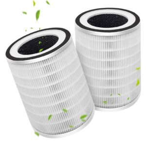 2 pack true hepa kilo filter for afloia kilo, kiloplus, kilopro, miro, miro pro and morento mr-kilo, kalo air purifier, 360° 3-stage filtration