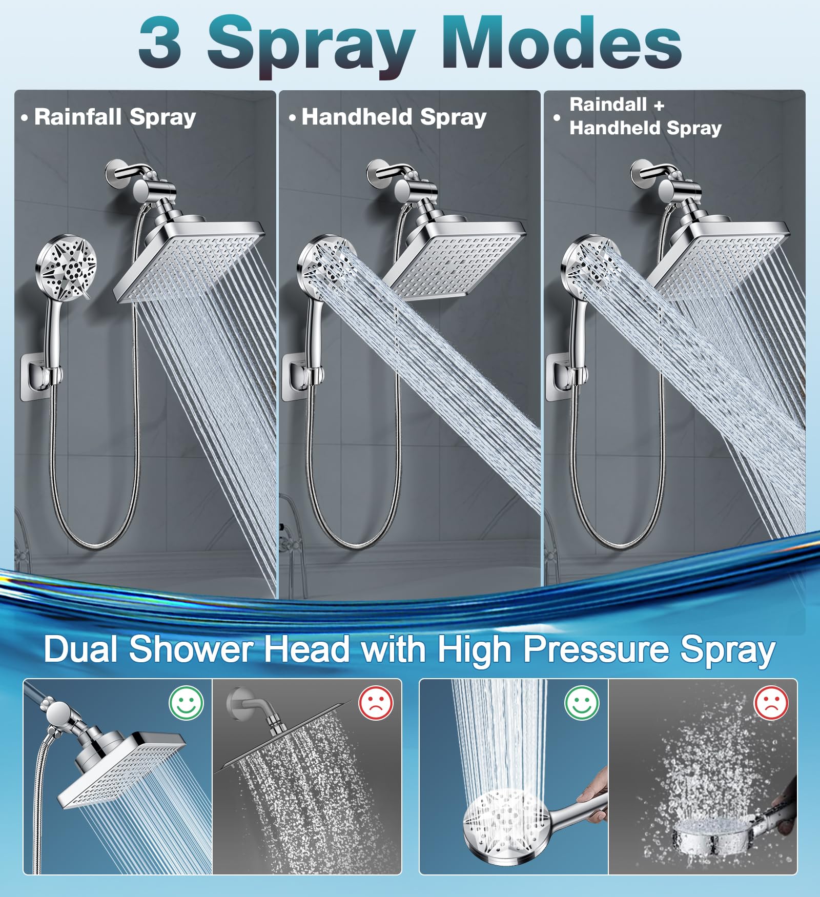 Dual Filtered Rain Shower Head Combo, High Pressure 9 Modes Handheld Shower Head Built in Power Spray, 6 inch Rainfall Shower Head with Filter for Hard Water