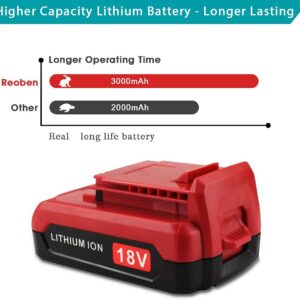 2 Pack 3.0Ah PC18BLX 18V Replacement Battery for Porter Cable 18V Battery PC18BL PC18B-2 Compatible with Porter Cable 18V Lithium Battery PC18BLEX PCC489N PC188 Power Tools (Red)