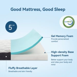 TERISTE 5 Inch King Mattress Breathable Gel-Memory Foam Plus Pillowtop Mattress, Cool and Skin-Friendly, Fiberglass Free, Mattress in a Box, CertiPUR-US® Certified, Safe and Worry-Free