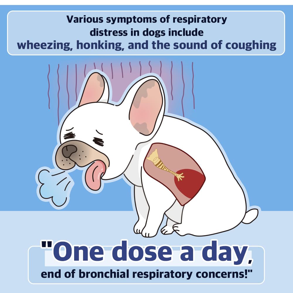 DoctorBy Breath Bronchial Supplements for Dogs for Dry, Wet & Barkly Pet Cough