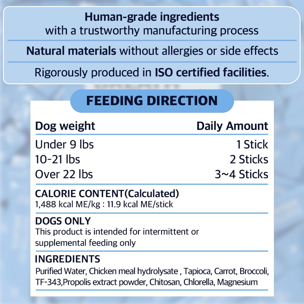 DoctorBy Breath Bronchial Supplements for Dogs for Dry, Wet & Barkly Pet Cough