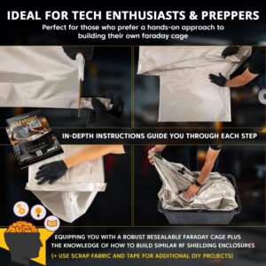 Mission Darkness TitanRF DIY Faraday Cage Kit // Build a Military-Grade Signal Blocking Container Liner with Included Faraday Fabric, Tape, Instructions & Accessories // Fits Inside 27-Gallon Tote