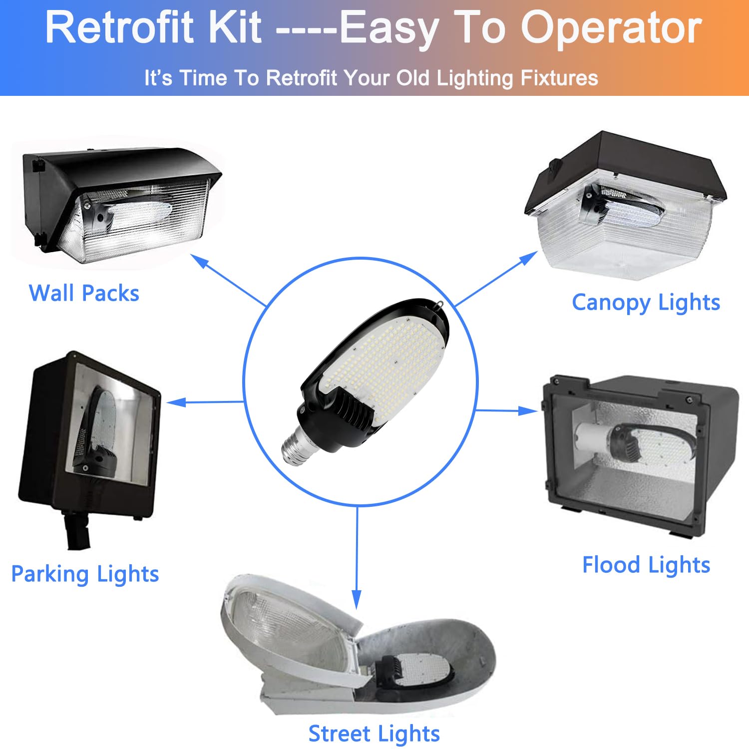 115W LED Shoebox Corn Retrofit Lamp, 16100LM 5000K LED Retrofit Corn Light Bulb Rotatable E39 Mogul Base, 180° LED Paddle Bulb (500W MH Equiv.) for Parking Lot Wall Pack Flood Lighting Fixture (4)