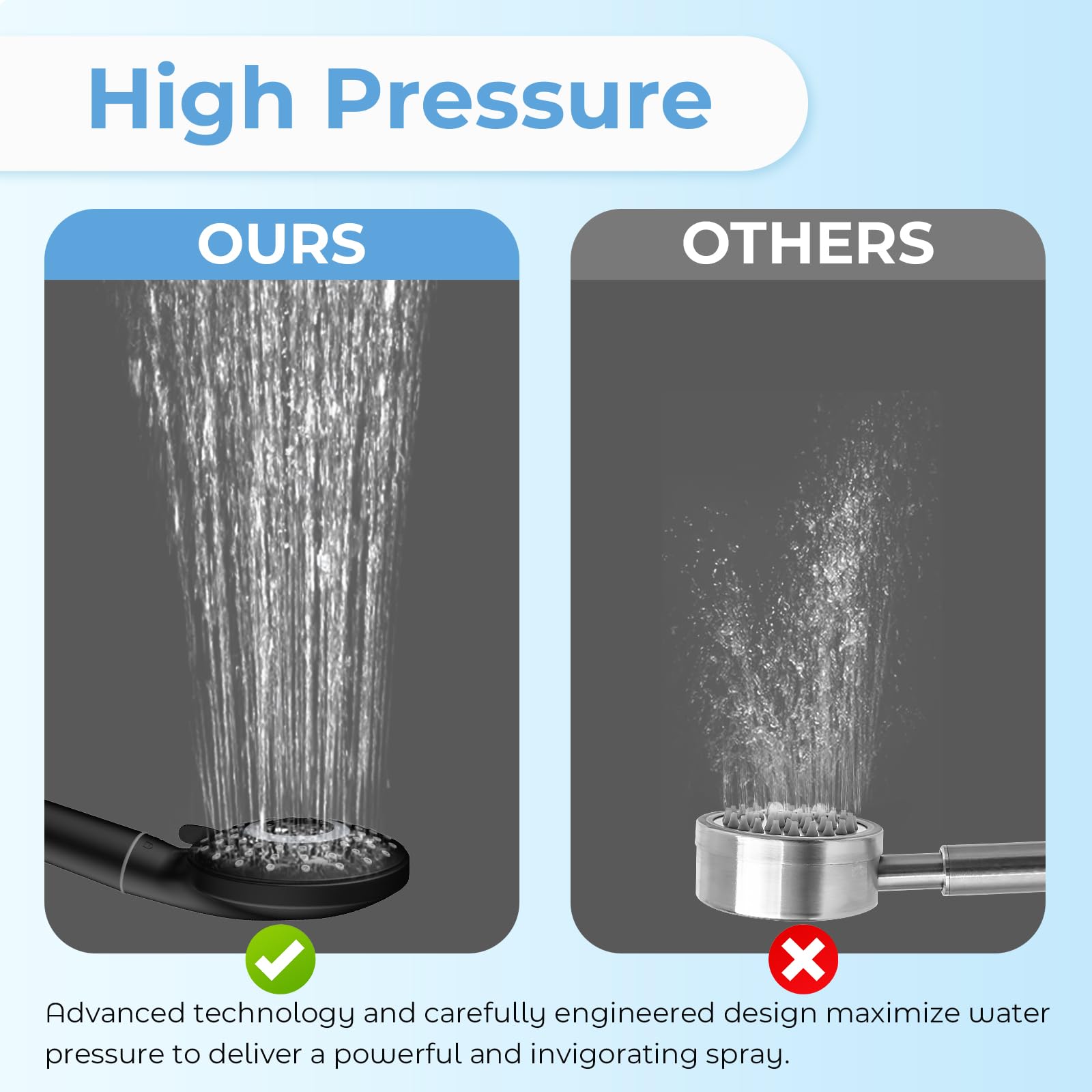 Filtered Shower Head With Handheld, 5 Spray Mode With Filters High Pressure Water Flow Showerhead, Water Softener Filters Beads For Hard Water Remove Chlorine Reduces Dry Itchy Skin-Black.