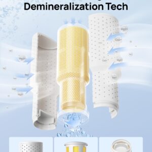 Dreo Demineralization Cartridge 3-Pack for Humidifiers, Compatible with Dreo Humidifiers HM311/311S/524/524S, Prevent Mineral Build-up, Filter Hard Water, Eliminate White Dust