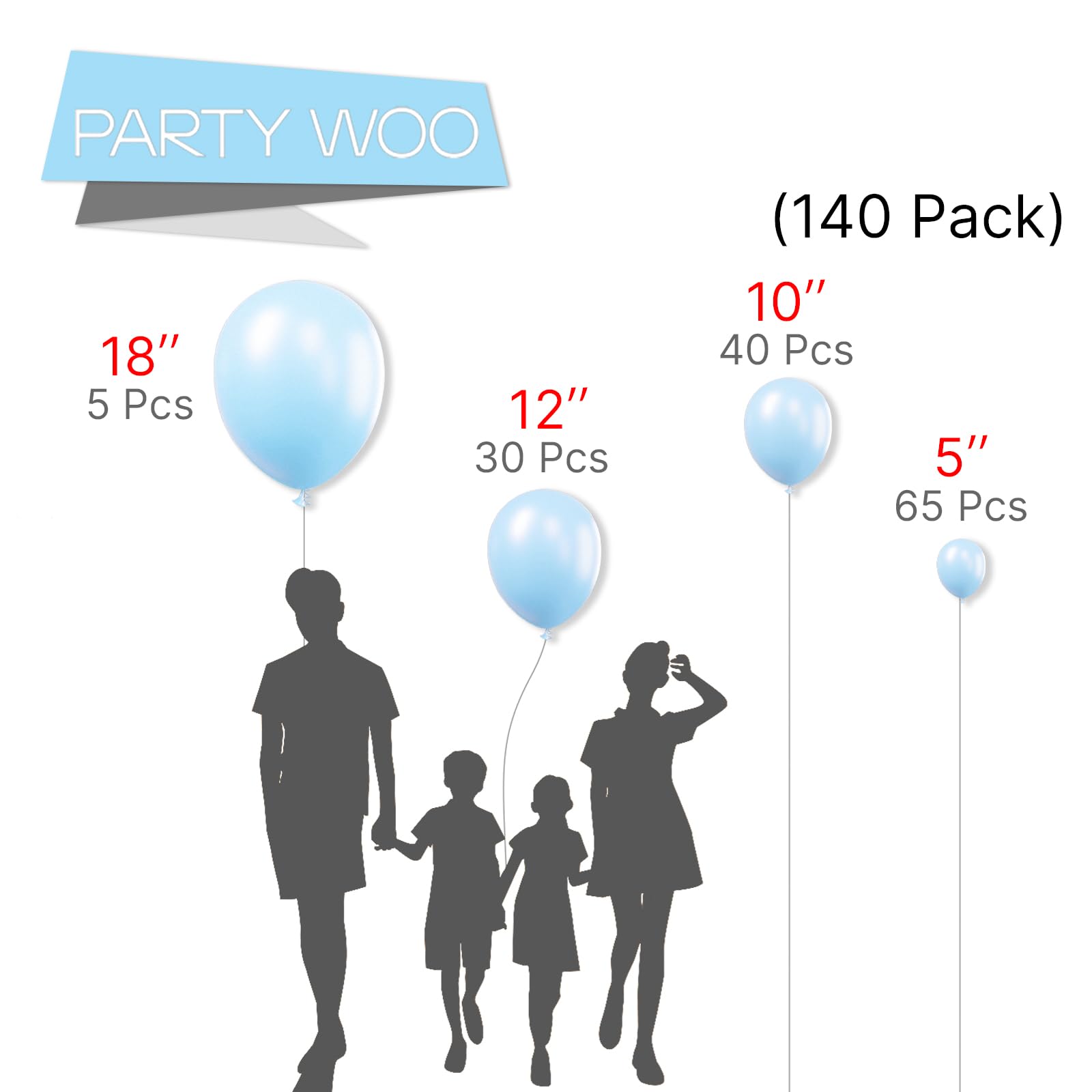 PartyWoo Baby Blue Balloons 140 pcs Blue Balloons Light Blue Balloons Different Sizes Pack of 18 12 10 5 Inch Pastel Blue Balloon Arch Kit Garland for Boy's Baby Shower Party Decorations Blue-Q13