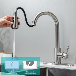 Kitchen Faucet with Pull Down Sprayer Kitchen Sink Faucets Stainless Steel Pull Out Kitchen Faucets Single Handle Deck Mount Brushed Nickel Kitchen Sink Faucets for Farmhouse Camper RV Laundry