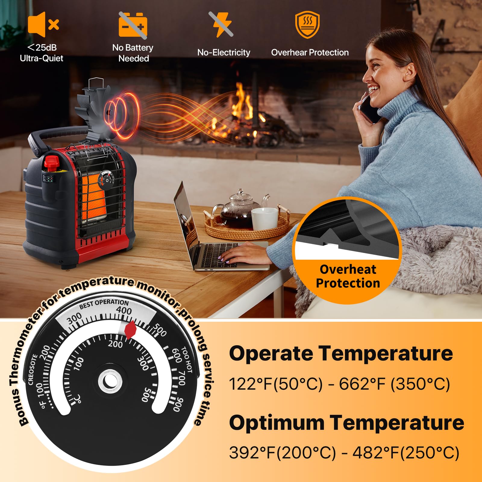 HIDALIFE Wood Stove Fan for Heater, Heat Powered Fireplace 6 Blades Fan with Bracket Compatible for Mr Buddy Heater,Thermal Tent Heater Fan for Camping Propane Heater with Magnetic Thermometer