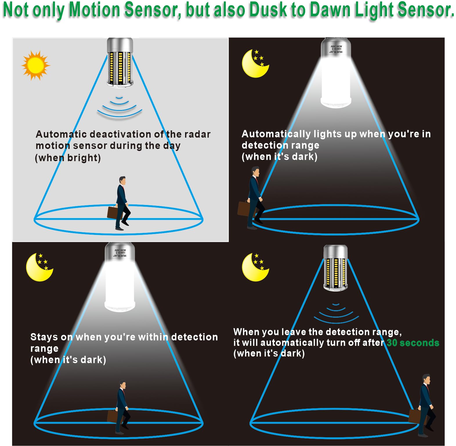 Radar Motion Sensor Light Bulbs A19 250W Equivalent AC85-265V 27W Motion Detector Auto Activated Dusk to Dawn Security Outdoor Porch Lights LED Bulb Daylight White 3375LM E26/E27 (2 Pack)