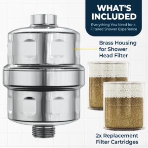 HammerHead Showers® ALL METAL Shower Head Filter and 2x Replacement Cartridges – High Pressure Universal Shower Filters to Remove Toxic Chemicals – KDF Shower Filter, Targets Chlorine and Heavy Metals