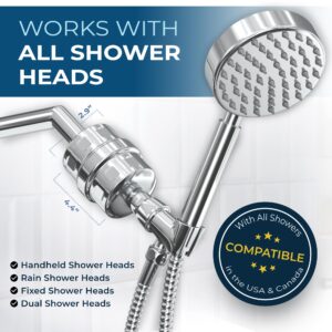 HammerHead Showers® ALL METAL Shower Head Filter and 2x Replacement Cartridges – High Pressure Universal Shower Filters to Remove Toxic Chemicals – KDF Shower Filter, Targets Chlorine and Heavy Metals