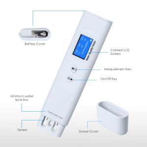 JuviPerpric TDS Meter, 6 in 1Digital Water Tester,COD/TOC/TDS/UV275/EC/Temp Water Quality Tester for Drinking Water, Well, Tap, Purified etc.