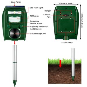 Upgraded Ultrasonic Animal Repeller Outdoor,Deer Repellent Devices Solar Animal Repeller with Motion Sensor & Strobe Light Animal Deterrent to Keep Dog Cat Deer Rabbit Squirrel Raccoon Out of Yard