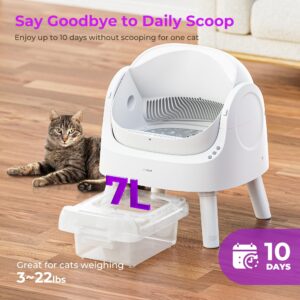 Self Cleaning Cat Litter Box, Open Top Litter Box for Multiple Cats, Automatic Cat Litter Box with Liners and Mat Included, White