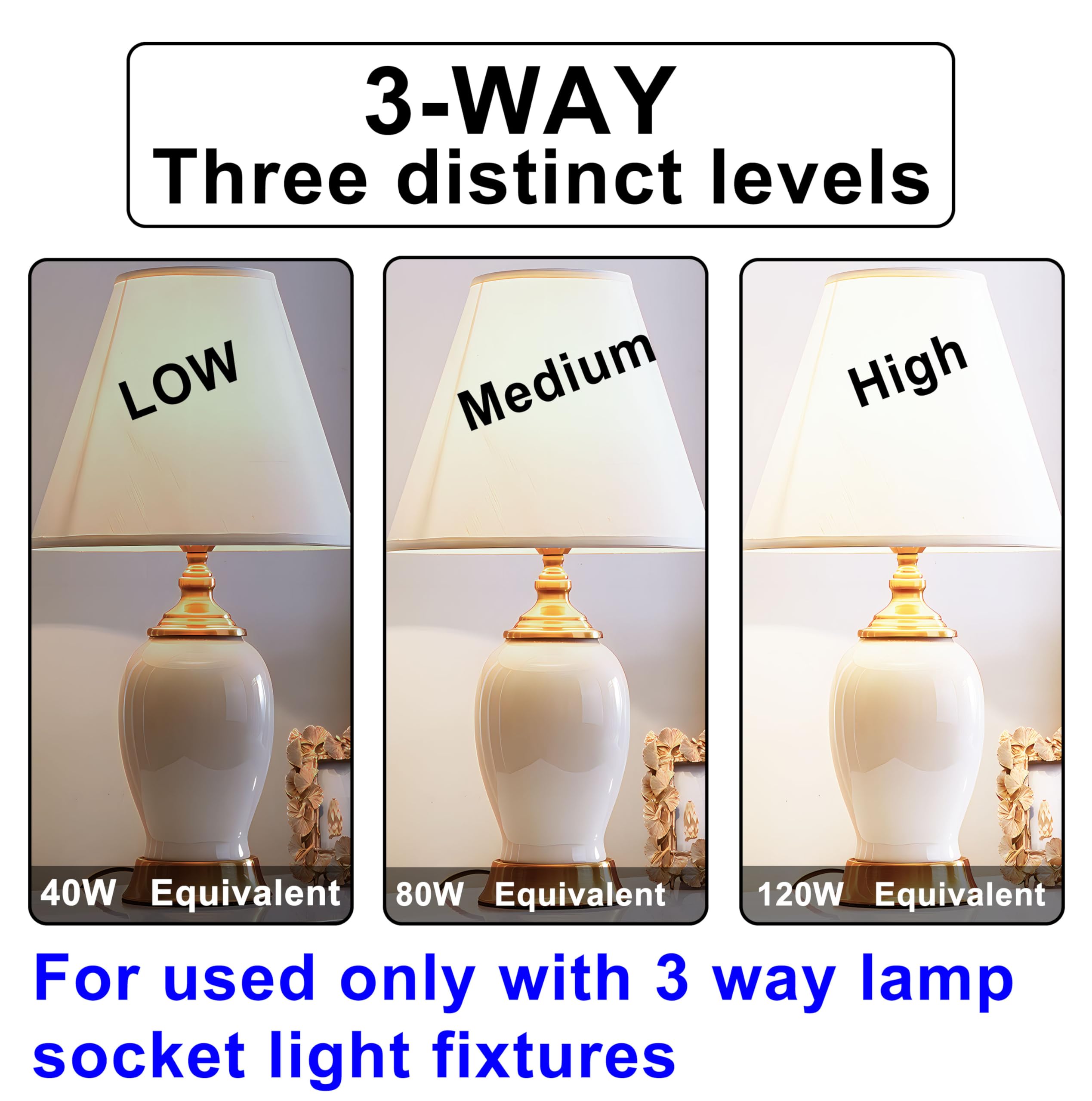 SAGFU 4-Pack 3 Way LED Light Bulbs,3 Way Light Bulbs 50 100 150W Equivalent,A19 Three Way Light Bulbs 520 1120 1700Lm Soft White 3000K, E26 Medium Base for Bedroom Living Room Study 3