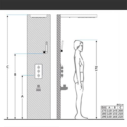 ERoomQ Bathroom Rainwater Waterfall Shower Set, Thermostatic Faucet for Bathtub Shower, Faucet Brass Body, Bathroom Shower