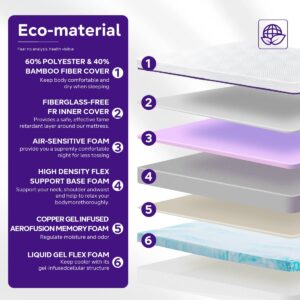 Tripie King Mattress 12 Inch, Gel Soft & Firm Dual Sides Flippable Mattress for Bamboo-Charcoal Memory Foam Mattress, Lavender Sleep Aid Mattress for Relieve Pressure, Bed in a Box