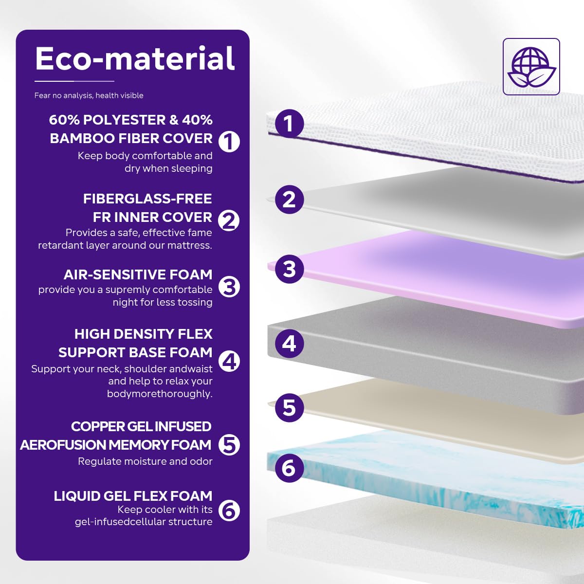 Tripie King Mattress 12 Inch, Gel Soft & Firm Dual Sides Flippable Mattress for Bamboo-Charcoal Memory Foam Mattress, Lavender Sleep Aid Mattress for Relieve Pressure, Bed in a Box