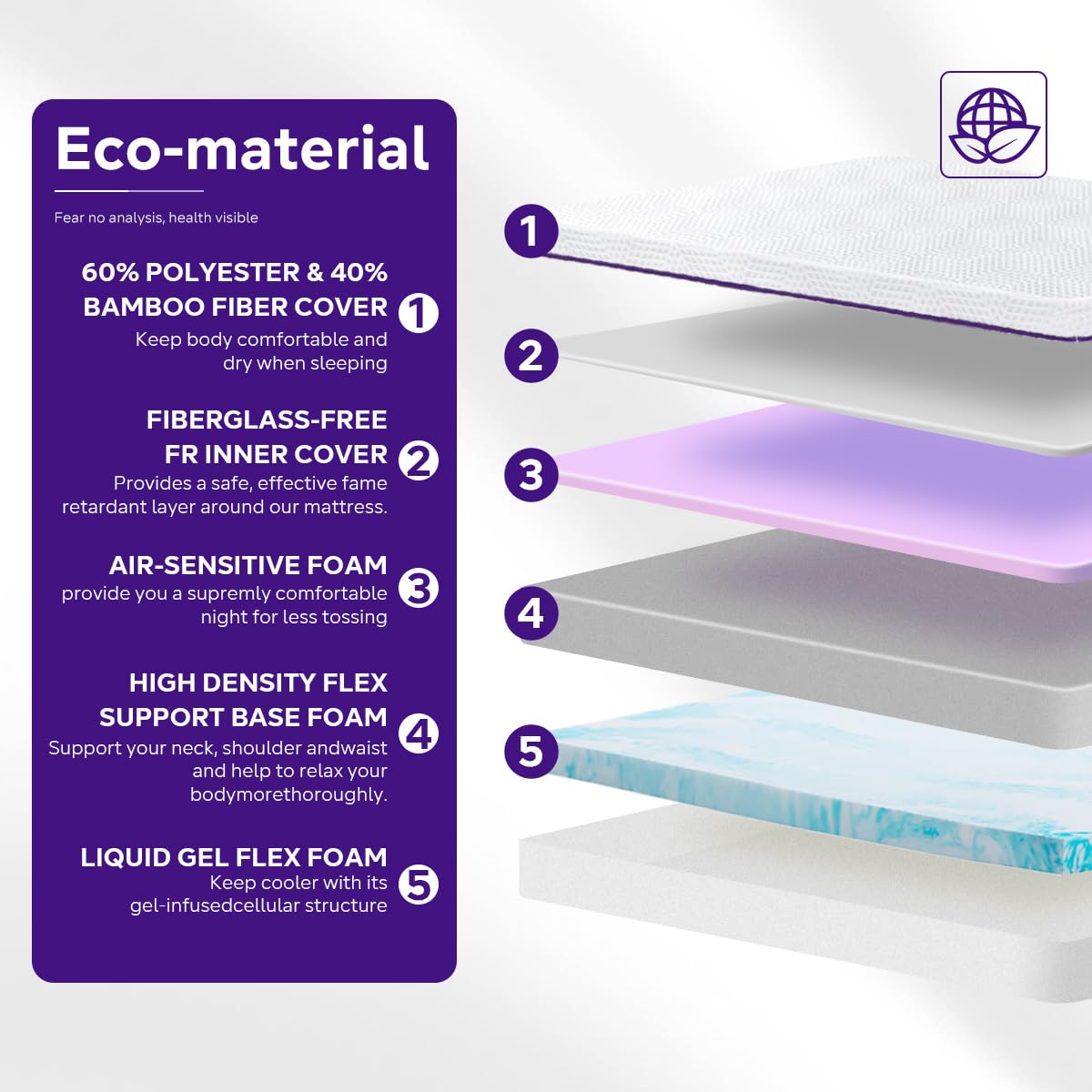 Tripie Queen Mattress 8 Inch, Gel Soft & Firm Dual Sides Flippable Mattress for Bamboo-Charcoal Memory Foam Mattress, Lavender Sleep Aid Mattress for Relieve Pressure, Bed in a Box