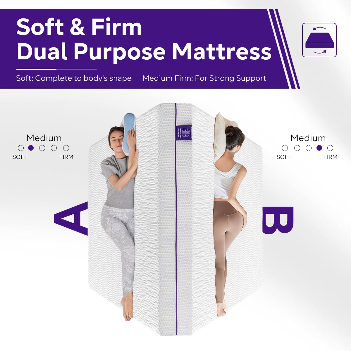 Tripie King Mattress 12 Inch, Gel Soft & Firm Dual Sides Flippable Mattress for Bamboo-Charcoal Memory Foam Mattress, Lavender Sleep Aid Mattress for Relieve Pressure, Bed in a Box