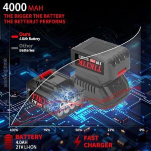 TIKTIK 600N.m Cordless Impact Wrench Set,1/2 Inch Compact Impact Gun,442 FT-LBS Brushless Impact Wrench w/ 2x4.0Ah Battery & 5 Sockets,21V Power Impact Driver Set for Car Home
