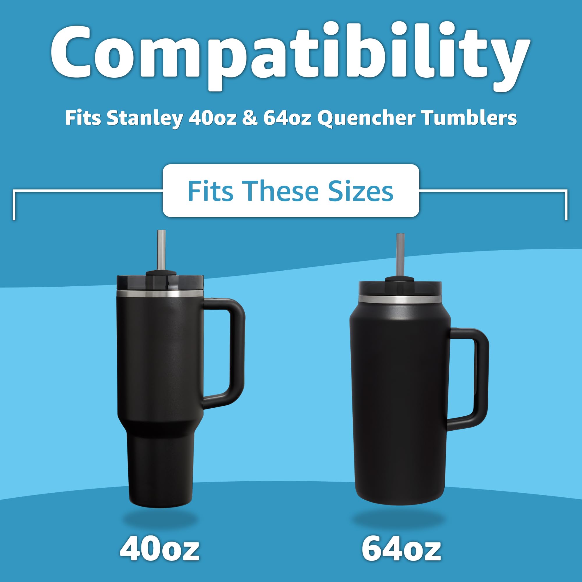 Jmoe USA Tumbler Adapter for Stanley to Cirkul | Use Your Flavor Cartridges with Your Tumbler | BPA Free Plastic, Food Grade Silicone | Fits 40oz & 64 oz Stanley Quencher H2.0 FlowState Tumblers