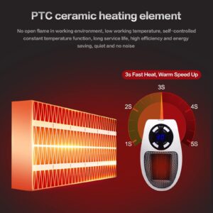 Plug in Heater for Indoor Use - 500W Smart Space Electric Fan Heater Wall Outlet Electric Space Heater,Fast Heating Small Plug In Wall Heater with Adjustable Thermostat, Timer, Led Display