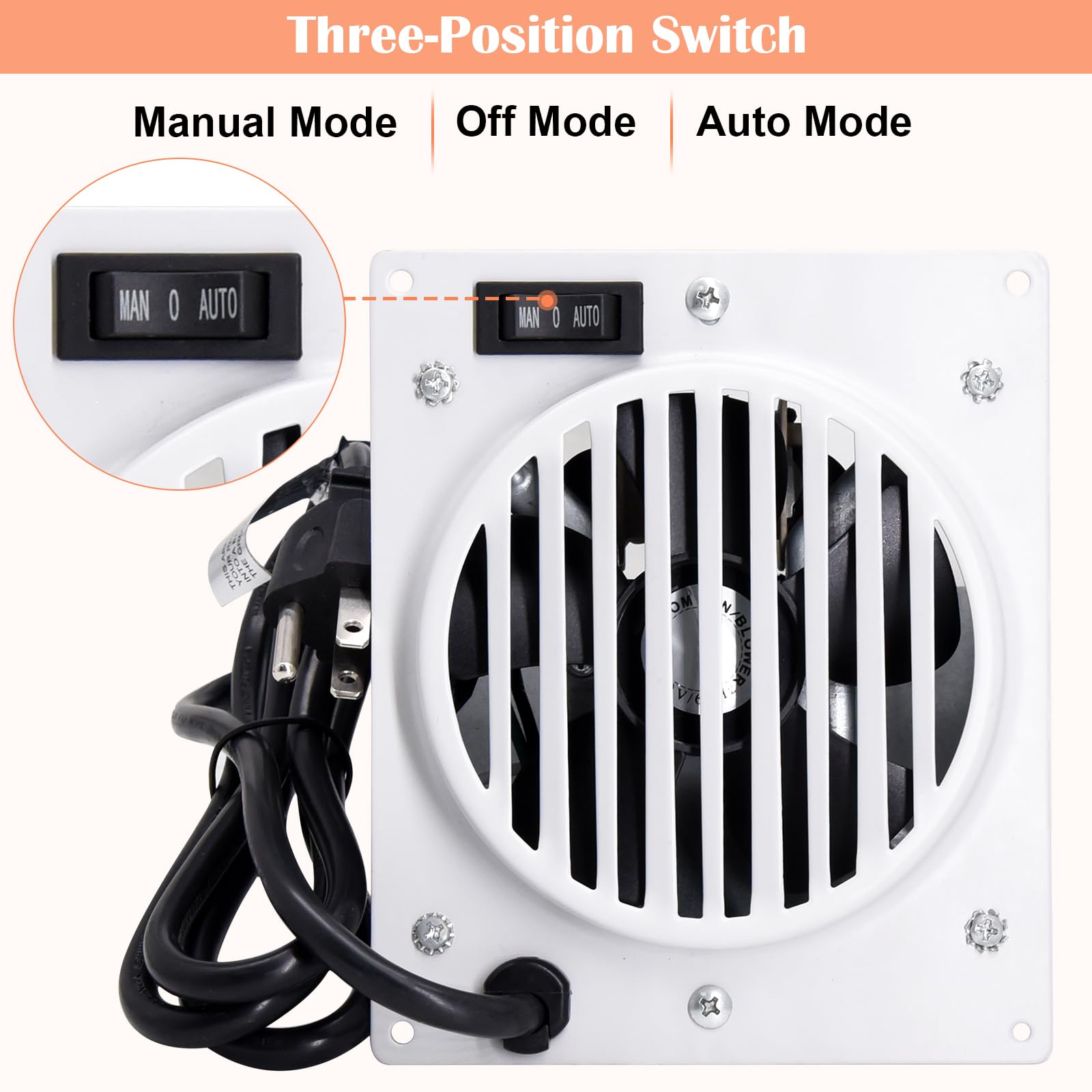 Hiorucet PF06-YJLF-B PF06-YJLF-F Wall Heater Blower Fan Kit for ProCom Ventless Space Heater Over 10,000 BTU with Automatic/Manual Thermostat, Replacement PF06YJLFB Vent-Free Blower Fan Accessory Kit.