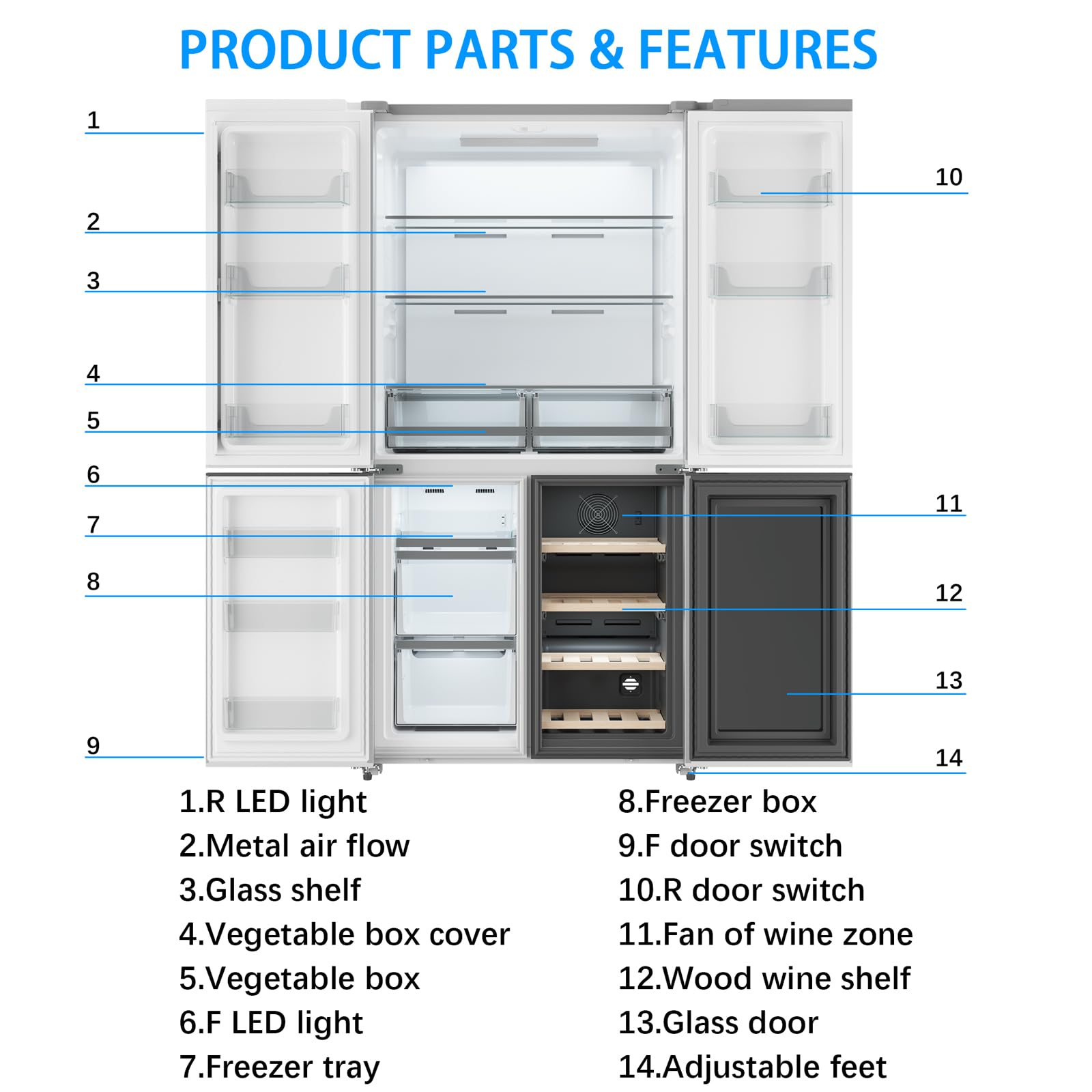 GarveeHome 21 Cu.ft French Door Counter Depth Refrigerator, Large Capacity Refrigerator and Freezer, 36 Inch Fridge with Bottom Freezer, Interior LED Light, Wine Cabinet