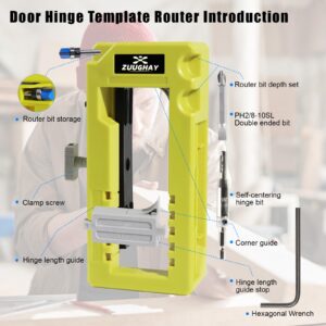 Door Hinge Jig, No Needed Hammer Door Hinge Router Jig, Door Hinge Ccutting Tool, Aadjustable Door Hinge Jig Kit for Router, Length 3” to 5” and Thickness 1/4” or 5/8” Hinges, Not Fit The Door Frame