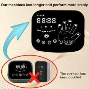 MZU Upgraded Rehabilitation Robotic Gloves for Hempiplegia Stroke Paralysis Arthriti Patient Physical Reabilitech, Finger and Hand Function Workout Recovery Device.