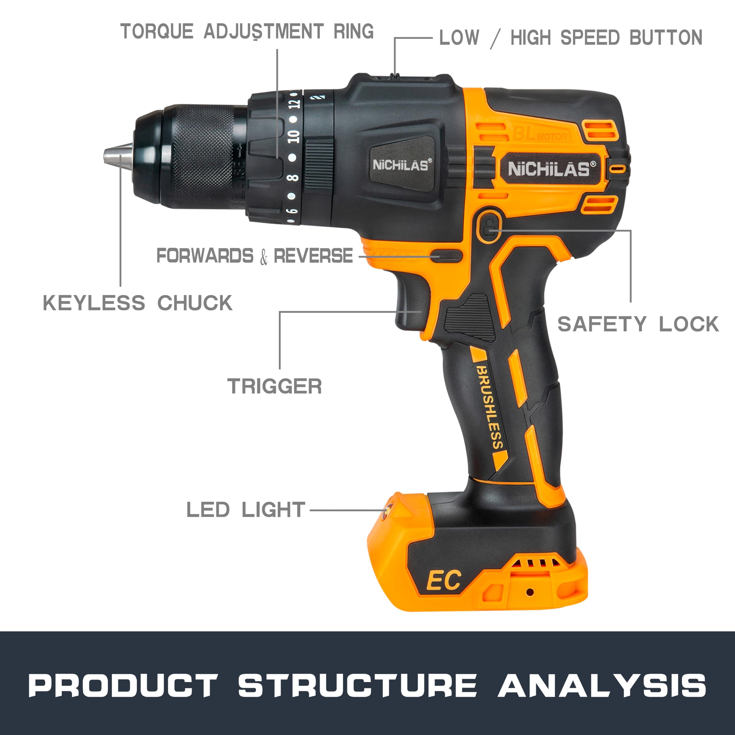 Nichilas Power Tools Combo Kit for DEWALT 20V Battery, Brushless Motor Electronic Chip Contact Startup, 5 IN 1 Cordless Drill Impact Wrench, Jigsaw, Sander, Trimmer Router (NO BATTERY)