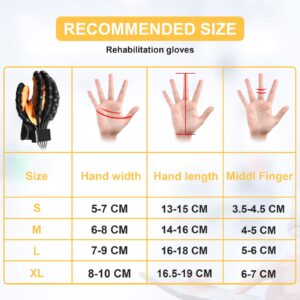 MZU Upgraded Rehabilitation Robotic Gloves for Hempiplegia Stroke Paralysis Arthriti Patient Physical Reabilitech, Finger and Hand Function Workout Recovery Device.