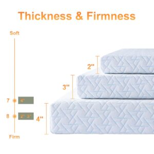 Maxzzz 2 Inch King Size Firm Mattress Topper, Cooling Gel Memory Foam Mattress Topper for Pressure Relief, Extra Firm Mattress Topper Non-Slip Design with Removable & Washable Cover, CertiPUR-US