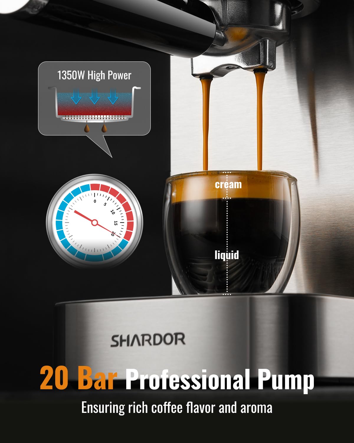 SHARDOR Espresso Machine 20 Bar, Professional Espresso Maker with Milk Frother Steam Wand and Touchscreen, Compact Stainless Steel Coffee Machine with Adjustable Temperature,for Cappuccino, Latte