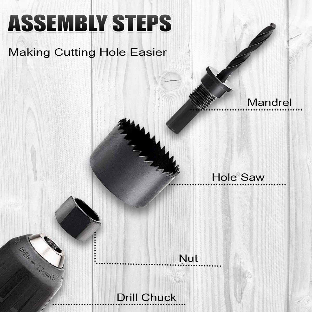 Hole Saw Kit, 15pcs Hole Saw Set with 3/4" to 2.95"(19mm-75mm) 12 PCS Saw Blades, Mandrels, Hex Key, 2024 Upgraded Hole Saw for PVC Board, Wood and Plywood