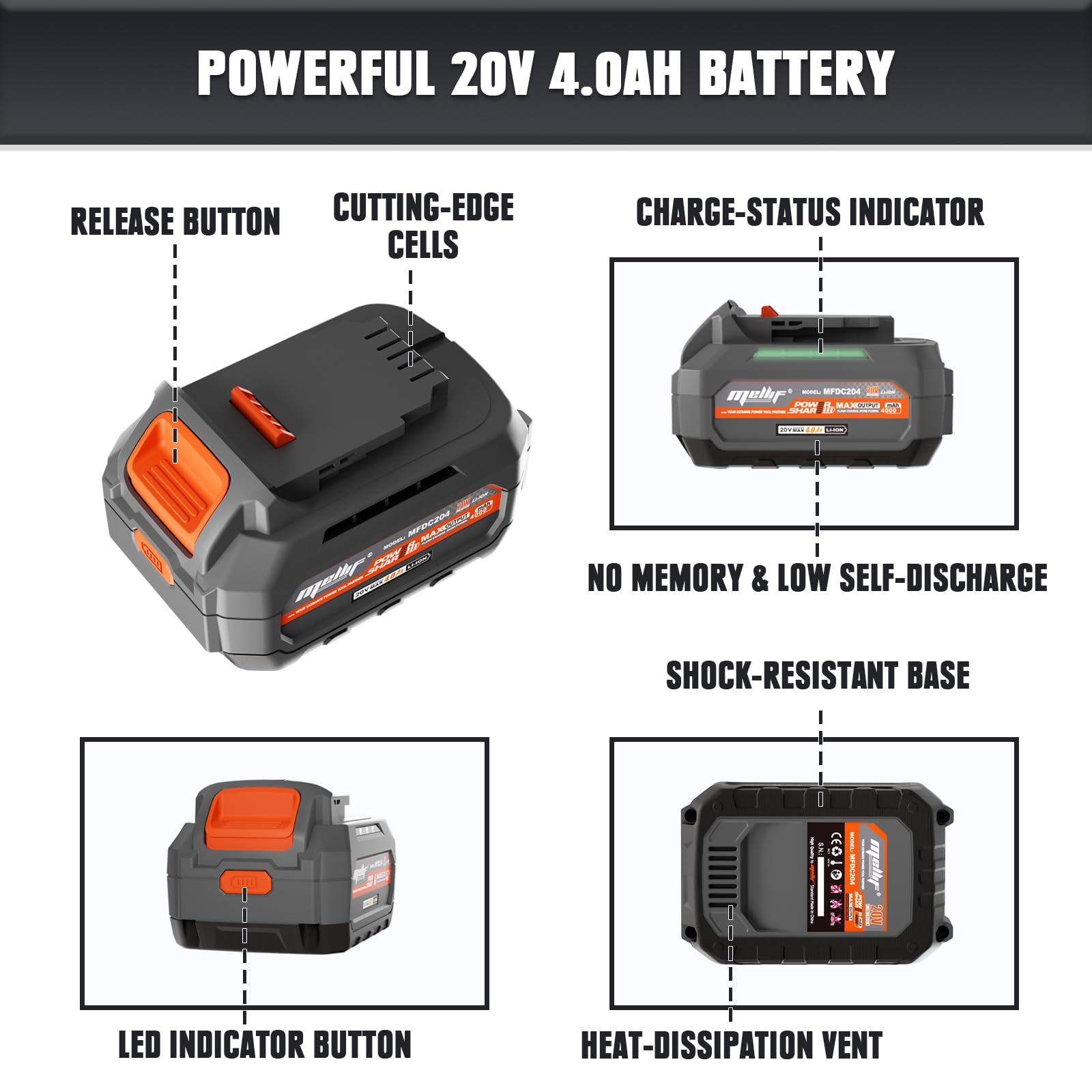 Mellif 20V Li-ion Battery Pack & Charger, Compatible with Mellif 20V Cordless Power Tools, 4.0Ah Battery & 4.0A Fast-Charger Combo, 10C/40Amps, Battery Starter Kit