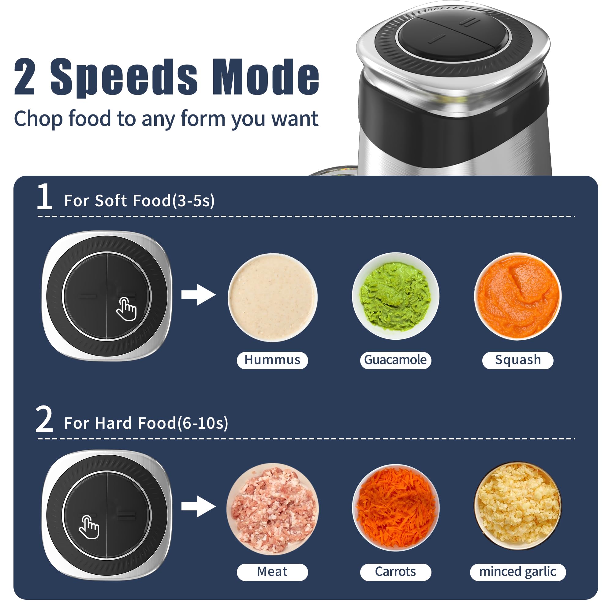 Electric food processor vegetable chopper 500W 2x8cup bowls 2 bi-layer 4 blades Small Food chopper Electric Meat grinder for home use,Mincing, and Puree for kitchen aid, baby foot, pet food by BUMET