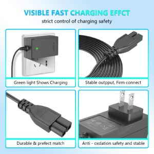 Charger for WYBOT Robotic Pool Vacuum Cleaner Compatible with Wybot C1 OS7010C Cordless Pool Vacuum Cleaner Power Adapter