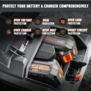 Mellif 20V Li-ion Battery Pack & Charger, Compatible with Mellif 20V Cordless Power Tools, 4.0Ah Battery & 4.0A Fast-Charger Combo, 10C/40Amps, Battery Starter Kit