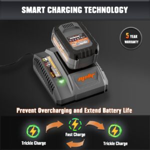 Mellif 20V Li-ion Battery Pack & Charger, Compatible with Mellif 20V Cordless Power Tools, 4.0Ah Battery & 4.0A Fast-Charger Combo, 10C/40Amps, Battery Starter Kit