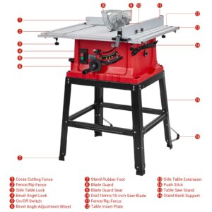 Table Saw, MERXENG 10 Inch 15A Multifunctional Saw With Stand & Push Stick, 90° Cross Cut & 0-45° Bevel Cut, 5000RPM, Adjustable Blade Height for Woodworking, Red