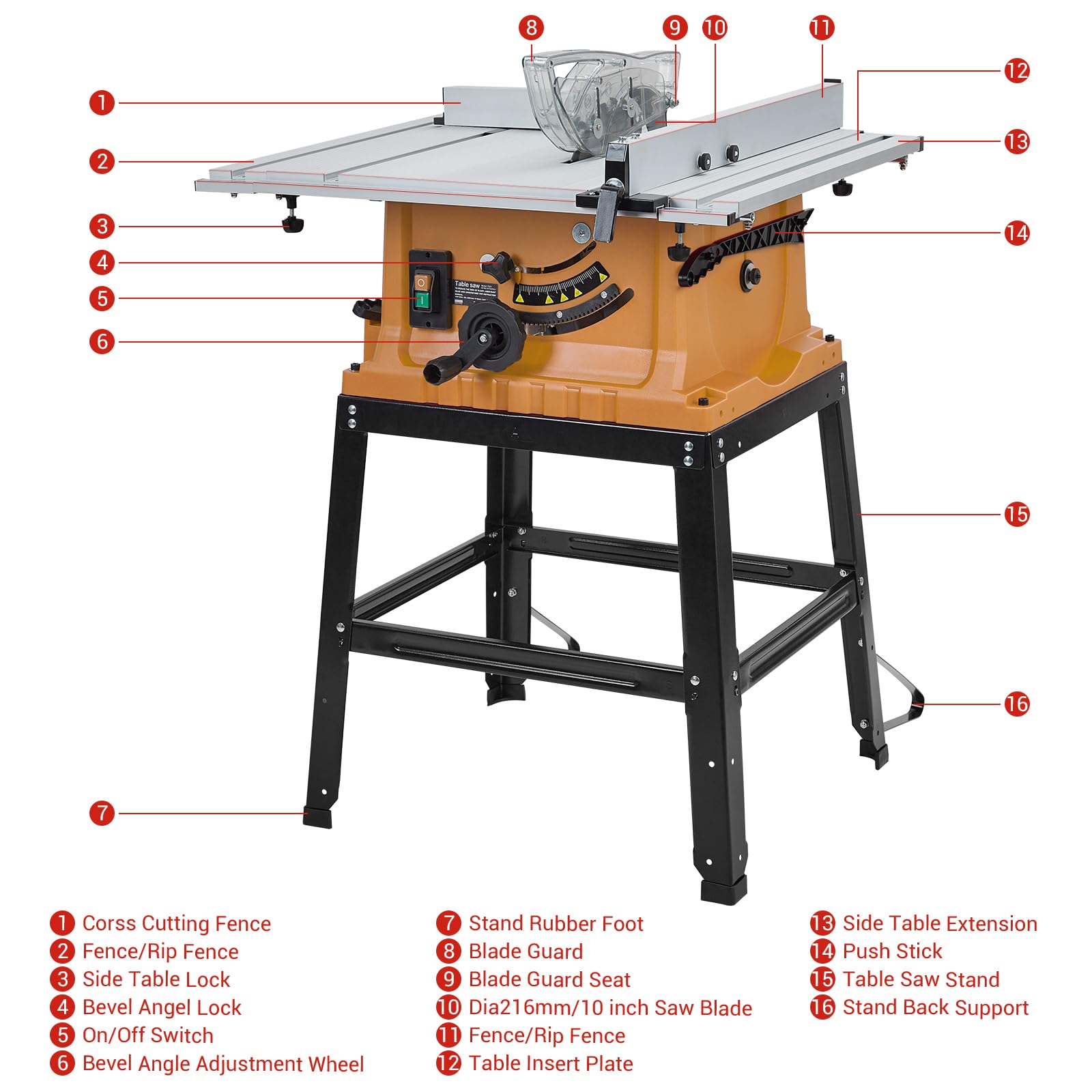 Table Saw, MERXENG 10 Inch 15A Multifunctional Saw With Stand & Push Stick, 90° Cross Cut & 0-45° Bevel Cut, 5000RPM, Adjustable Blade Height for Woodworking, Orange