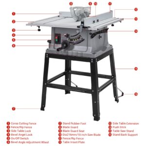 Table Saw, MERXENG 10 Inch 15A Multifunctional Saw With Stand & Push Stick, 90° Cross Cut & 0-45° Bevel Cut, 5000RPM, Adjustable Blade Height for Woodworking, Grey