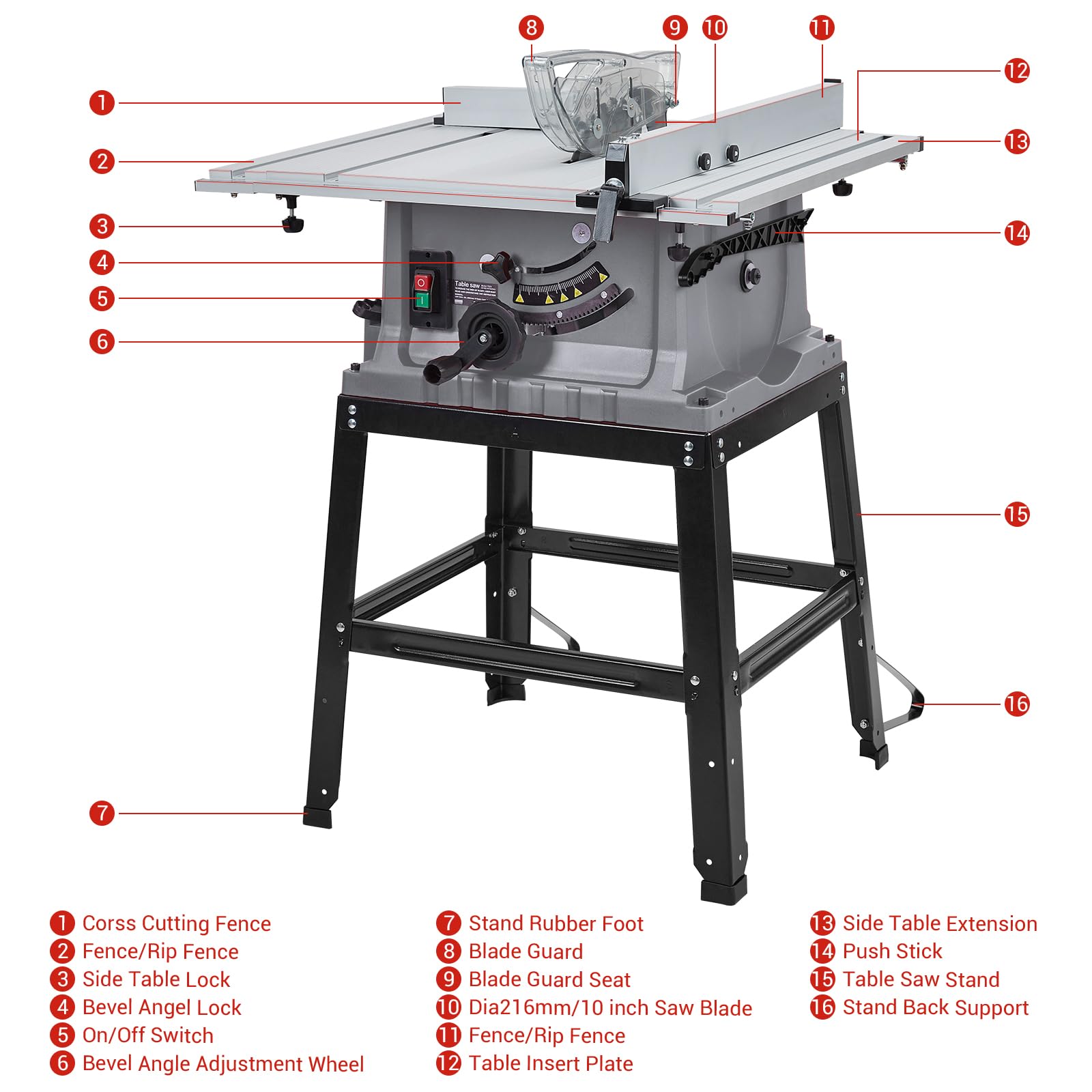 Table Saw, MERXENG 10 Inch 15A Multifunctional Saw With Stand & Push Stick, 90° Cross Cut & 0-45° Bevel Cut, 5000RPM, Adjustable Blade Height for Woodworking, Grey