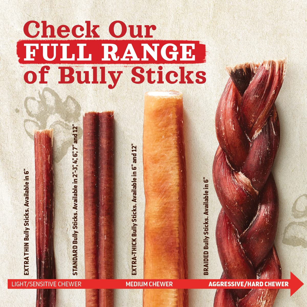 Natural Farm Odor-Free Braided Bully Sticks (12 Inch, 5 Pack) - 100% Grass-Fed Beef, Grain-Free, Low Fat & Fully Digestible Best Dental Treats - Safest Long Lasting Pizzle Chews to Keep Your Dog Busy