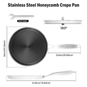 KHZSPP Crepe Pan Stainless Steel 10-inch with 1 Detachable Handle 2 Screws 1 Wrench 1-inch deep Nonstick Honeycomb Dosa Pan for Induction Cooker Gas Stove Ceramic(26cm (about 10 inches)