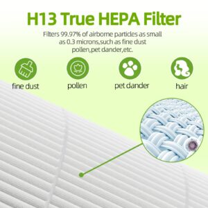 Senowi M02 Replacement Filter Compatible with MOOKA M02 Air Cleaner Purifier for Home Large Room, 3-in-1 H13 True HEPA Air Filter Replacement, 2-Pack